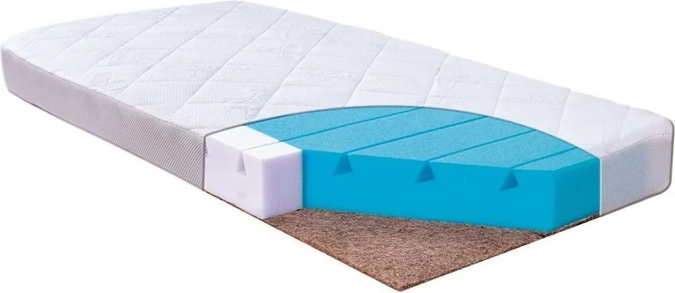 Матрак Baby Matex COLORADO двулицев 0312, 120x60x10 cm