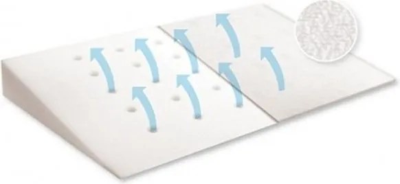 Възглавница Baby Matex Klin Original антирефлукс 60/36 0058