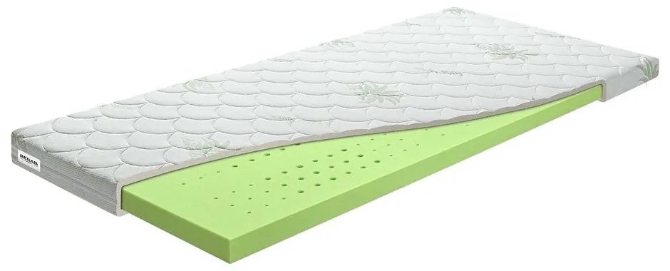 Средно твърд топер от пяна 90x200 cm - BENAB