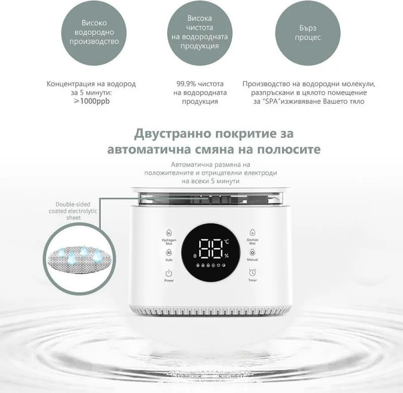 Овлажнител и стерилизатор за въздух 2в1 Attractive BREEZE, За до 40 м2, 8 л, 360мл/ч, 3 степени, Тъчскрийн, Водна и стерилизационна мъгла, Бял