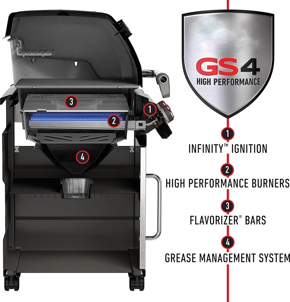 Газово барбекю работещо на пропан/бутан Weber Genesis II E-610 GBS, 17600 W, 102х48 см