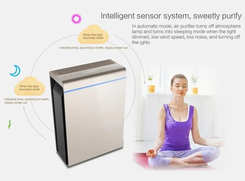 Пречиствател за въздух Attractive Oberon 350, 85W, За до 65 м2, 350 м3/ч, 3 скорости, WiFi, Йонизация, Интелигентни сензори, Дистанционно, Тъчскрийн, Бял/черен