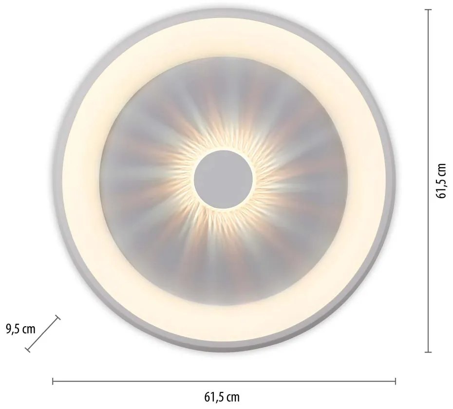 LED ПЛАФОНИЕРА 42W