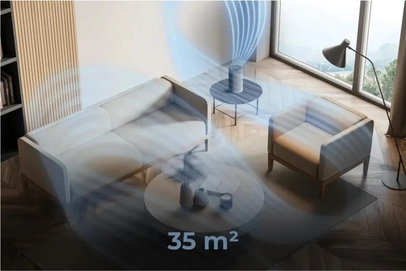 Пречиствател за въздух AENO AAP0004, За помещения до 35 м2, HEPA 13, UV лампа, Йонизатор, Тиха работа, Бял