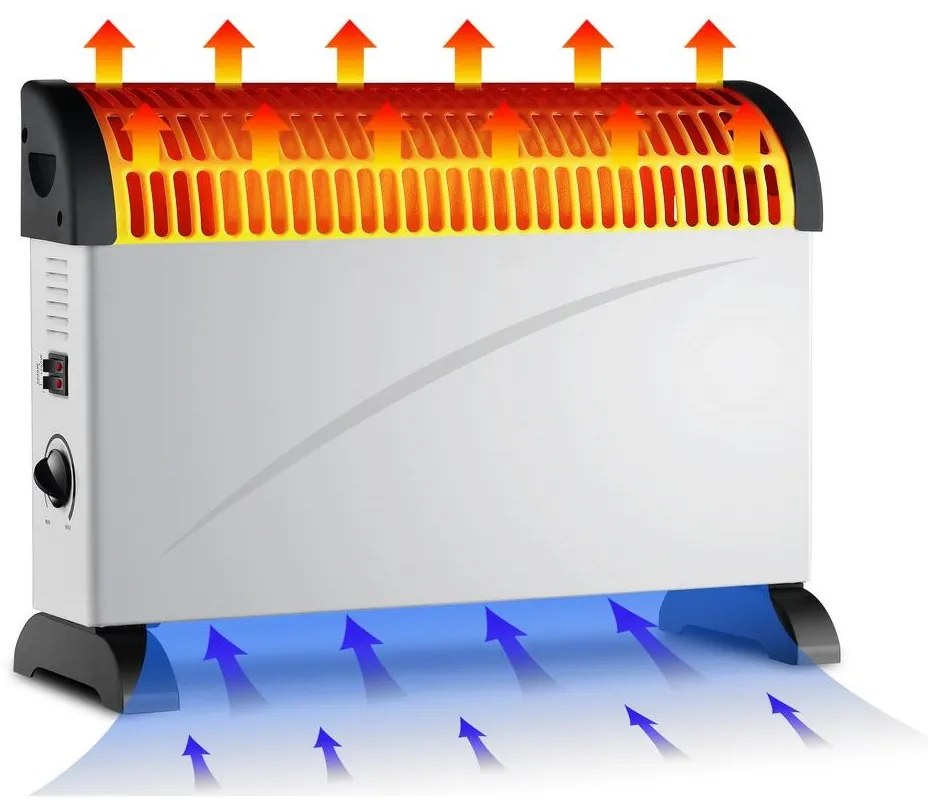 Brilagi - Електрически конвекторен нагревател 750/1250/2000W термостат