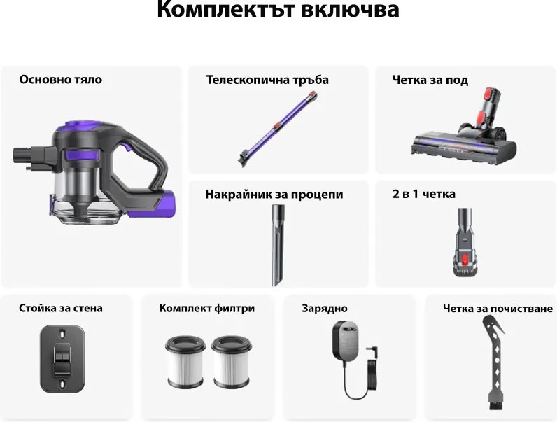 Вертикална прахосмукачка Yaber L10, 170W, 0.6 л, 80000 об/мин, 35 мин, 2 степени, HEPA, LED осветление на четката, Свободностояща, Лилав/Сив