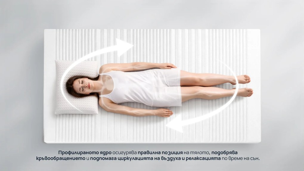 Матрак Sleepy, iZone 721 см - РАЗОПАКОВАН, 144x190x21, Среден към твърд, Eластична пяна