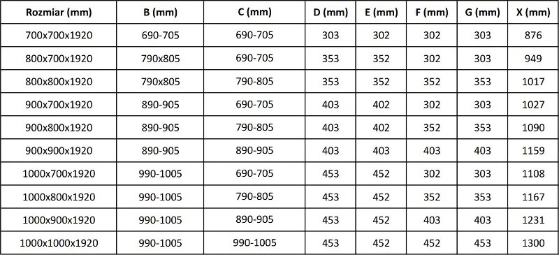Mexen Lima Дуо сгъваема душ кабина 90 x 90 см, прозрачна, златна - 856-090-090-50-00-02