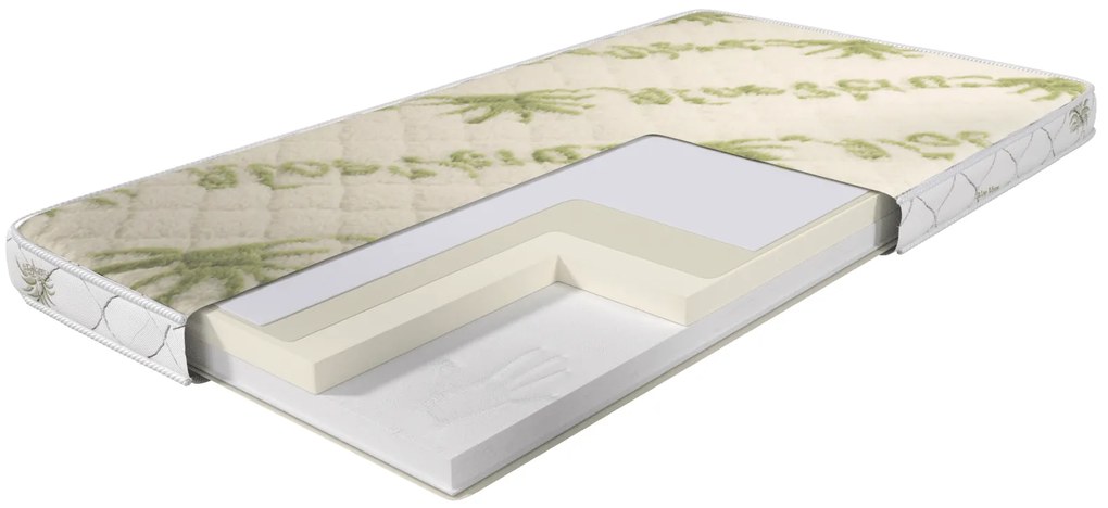 Топ матрак с мерино и алое вера 10 cm, Medico Aloe Merino Comfort