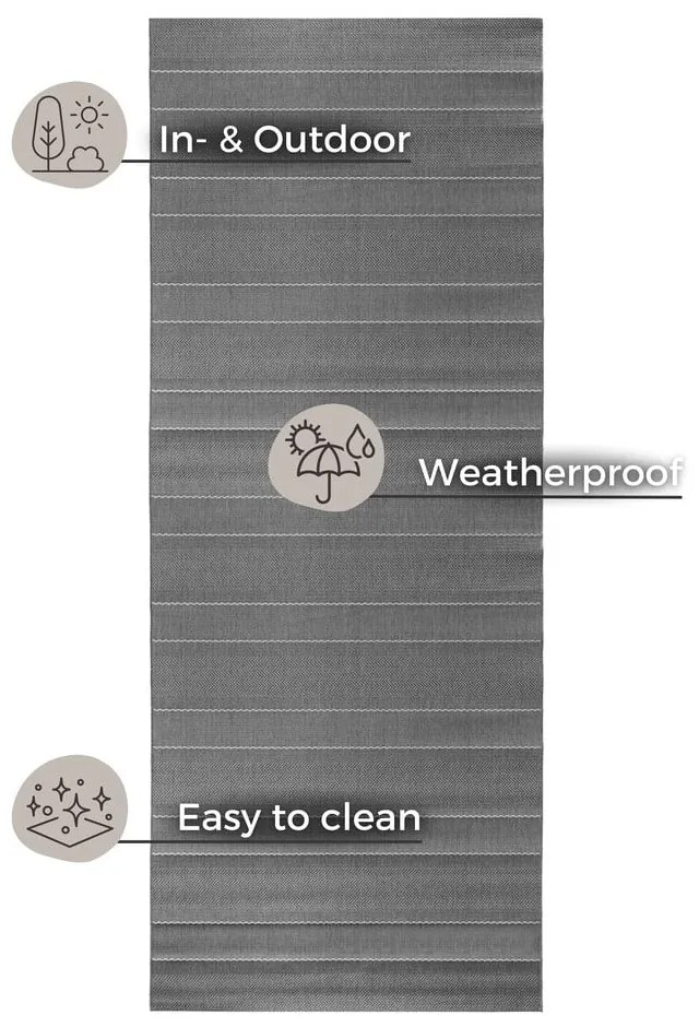 Сива външна пътека , 80 x 200 cm Sunshine - Hanse Home