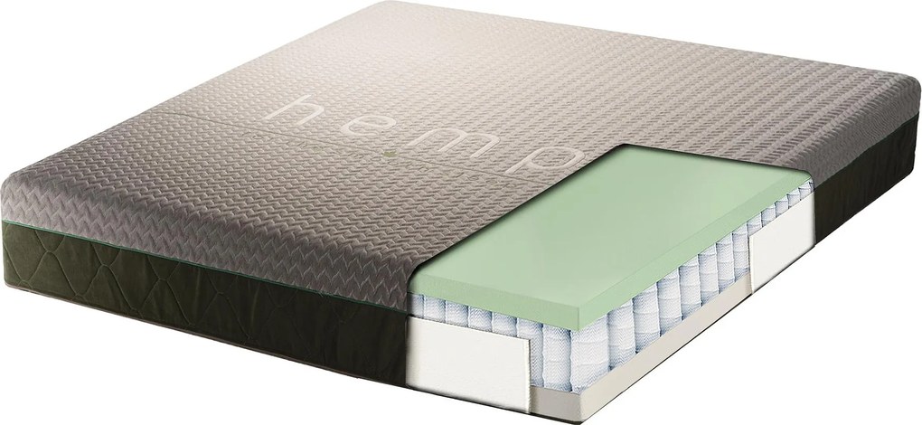 Двулицев матрак с покет пружини 22 cm, Hempy Organic Sleep Pocket