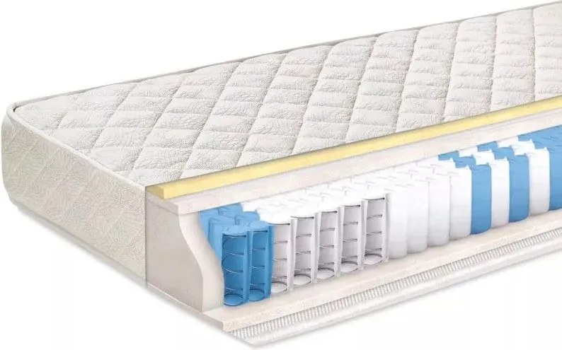 Матрак Air Balance Spring от Тед 20 см