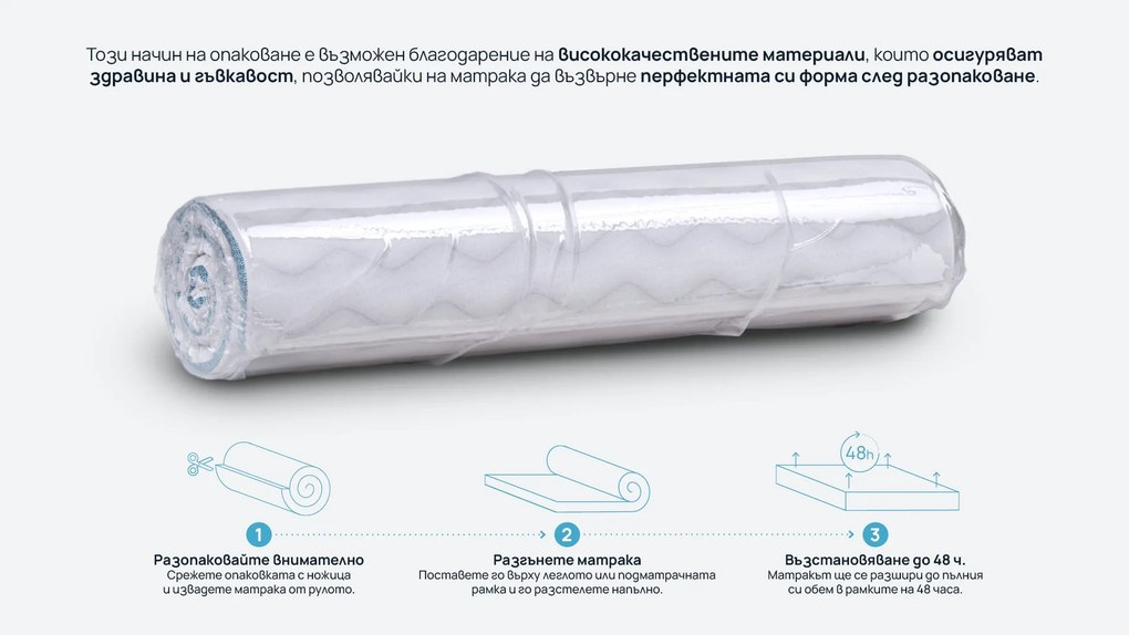 Матрак Sleepy, iZone 721 см - РАЗОПАКОВАН, 140x190x21, Среден към твърд, Eластична пяна