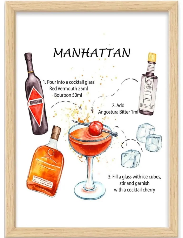 Картина 40x55 cm Manhattan – Wallity