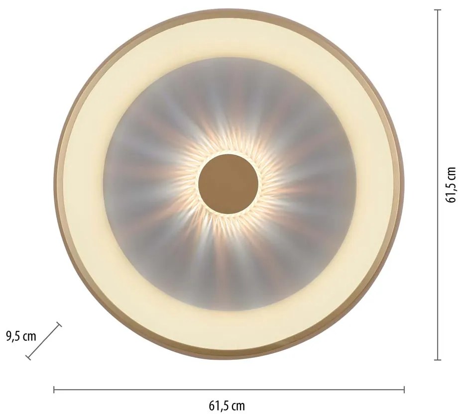 LED ПЛАФОНИЕРА 42W