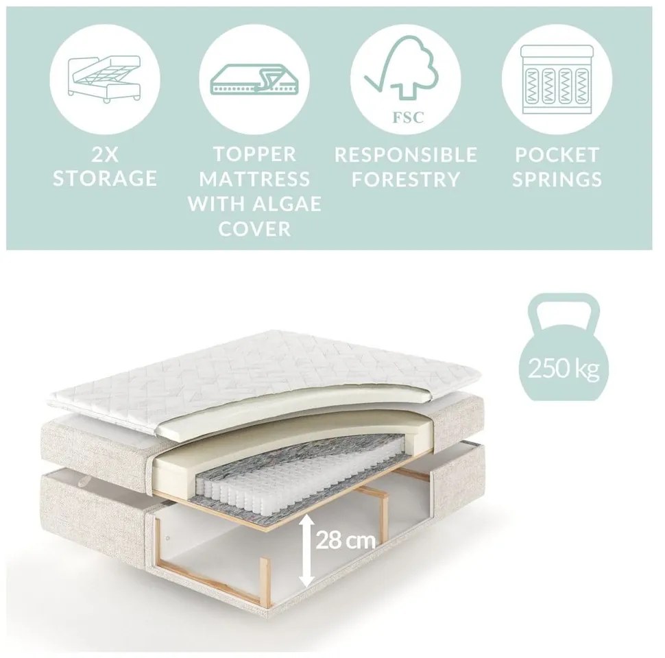 Светлосиво боксспринг легло с място за съхранение 200x200 cm Monpelli – Maison de Rêve