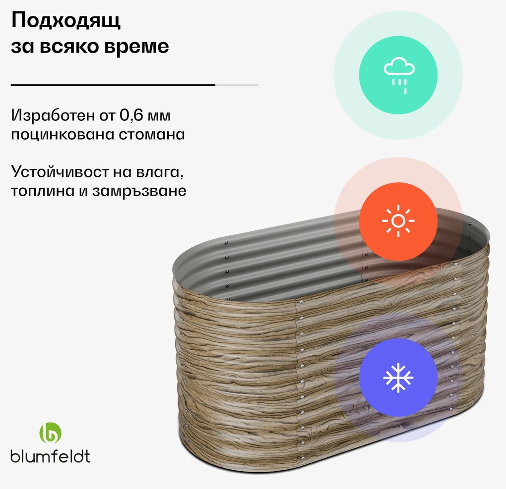 Blumfeldt High Grow Straight повдигната леха,913 литра, Ергономична, Устойчива на атмосферните условия, Отворена основа