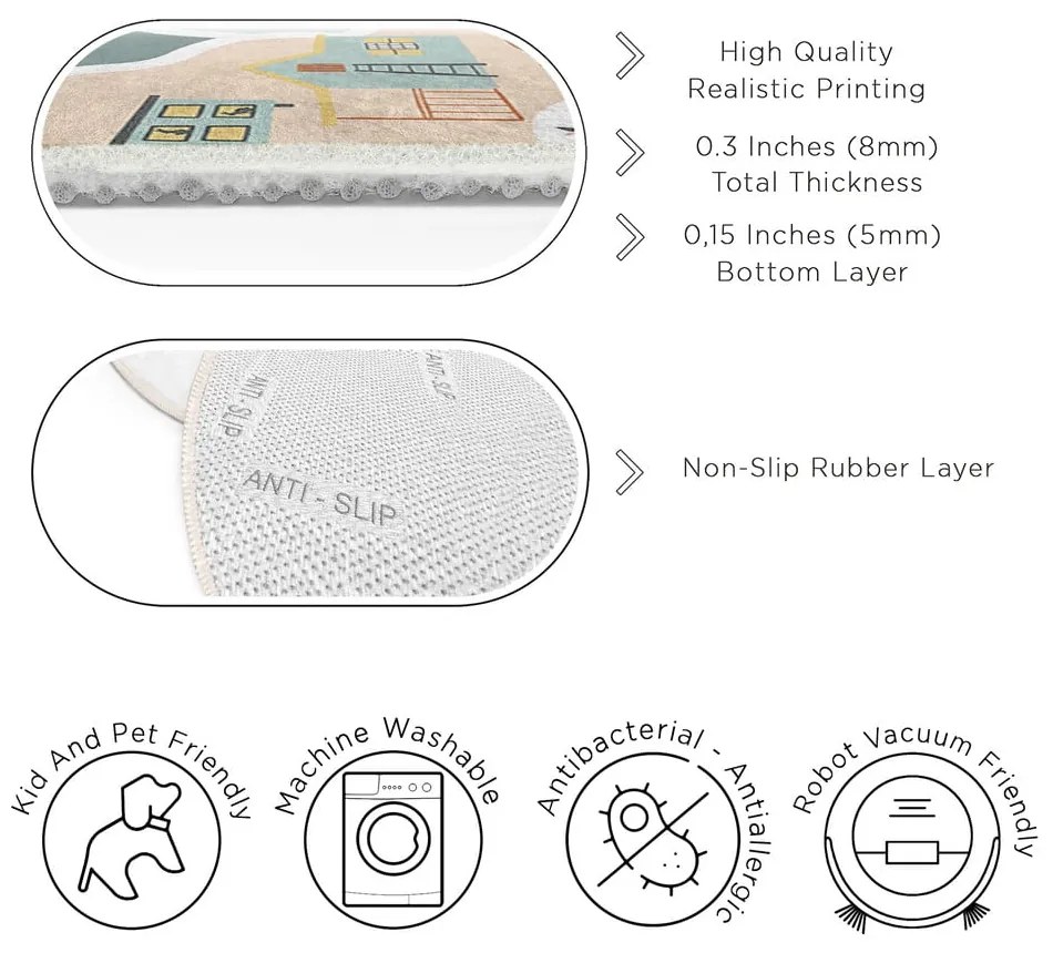 Детско килимче за игра подходящо за пране ø120 cm Farmer's Life – Mila Home