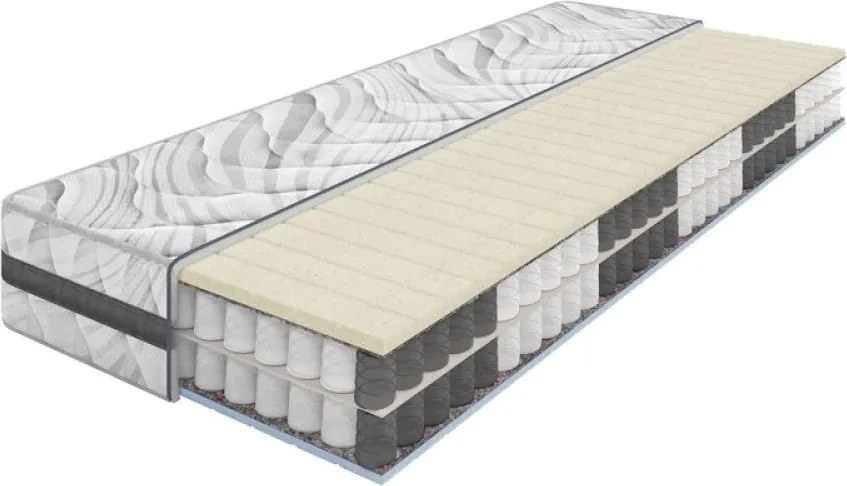 Матрак Дуо Покет от Блян 24 см