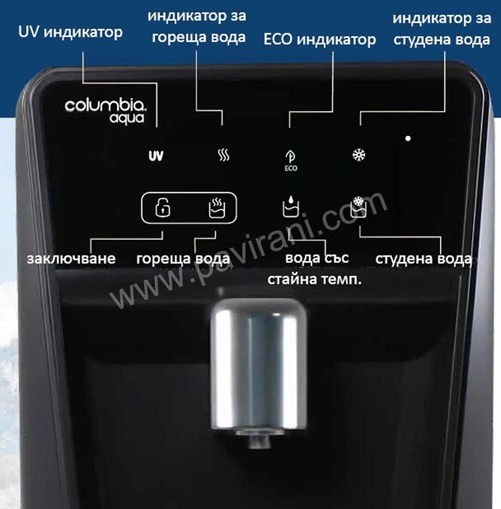 Диспенсър за вода с осмоза и UV стерилизатор