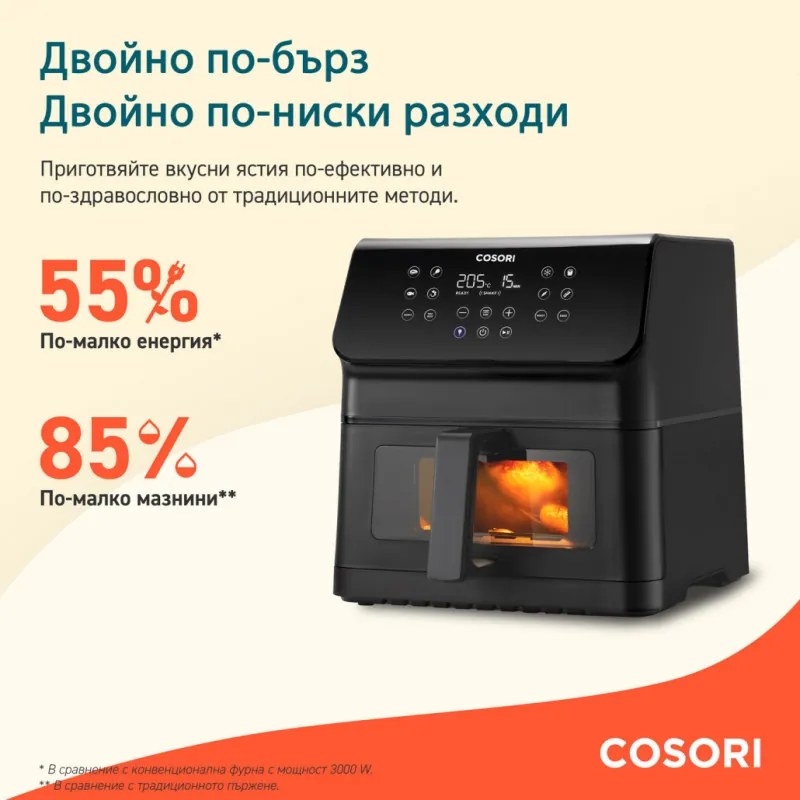 Фритюрник с горещ въздух Cosori Premium II Plus CAF-P653-KEUR, 1700W, 6.2 л, 11 програми, 360° циркулация, AirWhisper, Таймер, Черен мат