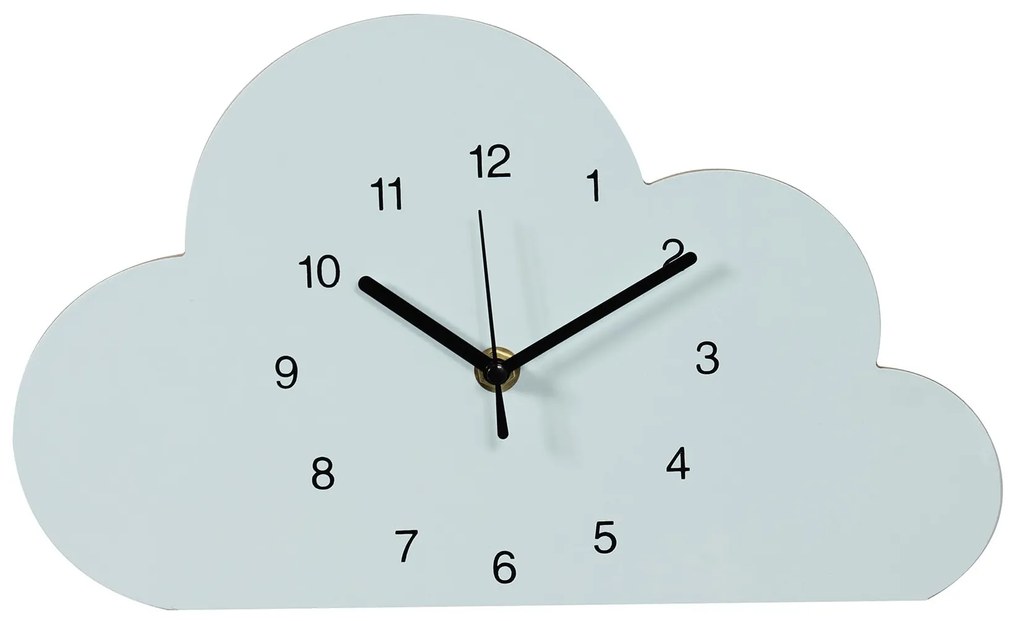 Стенен часовник