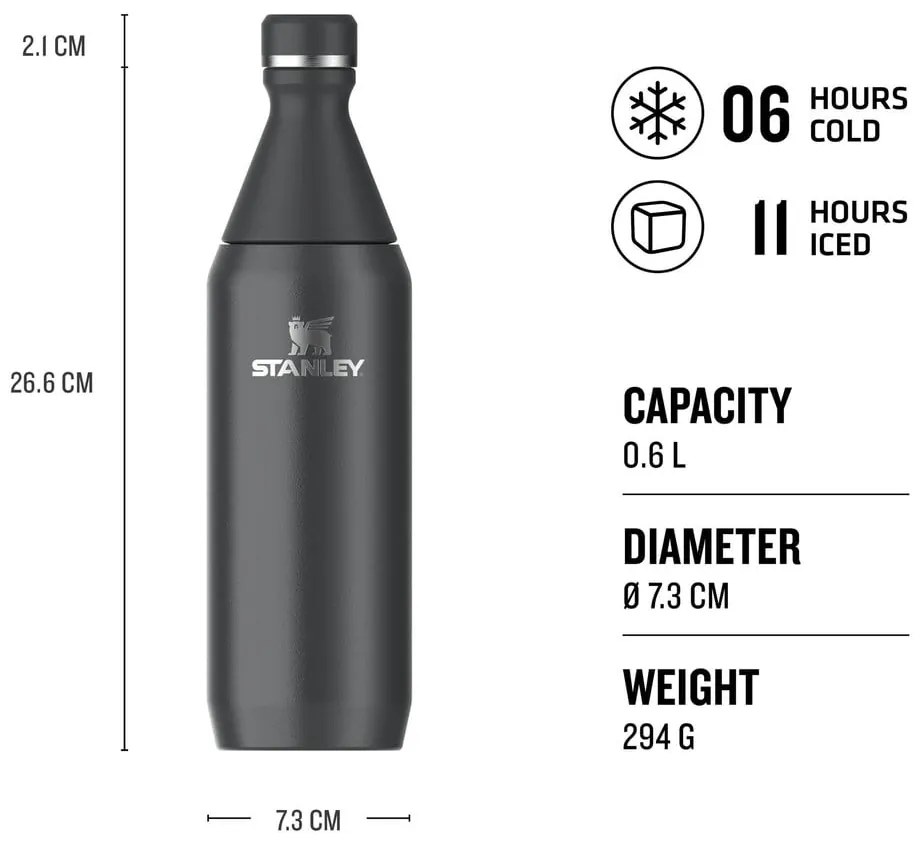 Черна бутилка от неръждаема стомана 600 ml All Day Slim – Stanley