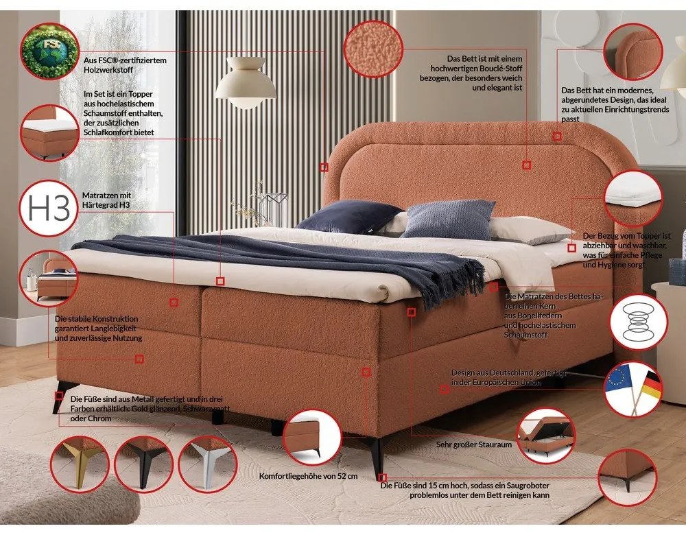 Оранжево боксспринг легло 160x200 cm с място за съхранение Ornes – Ropez