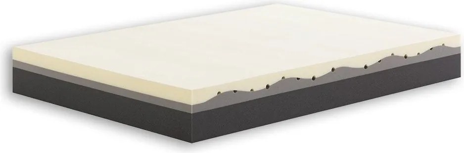 Матрак Senator от Don Almohadon 28 см