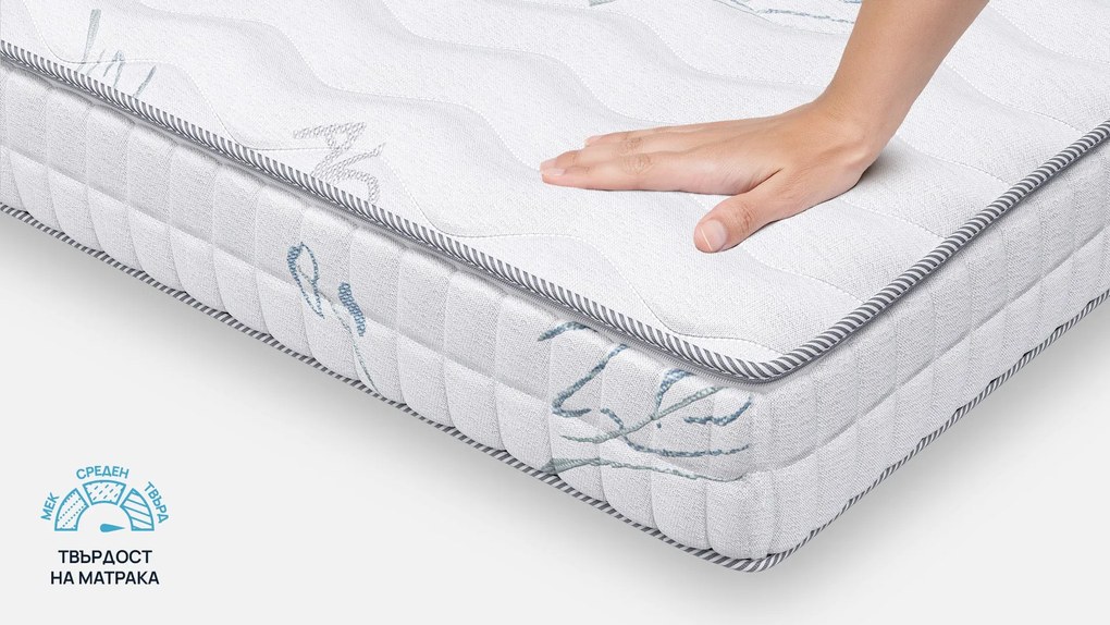 Матрак Aloe Wellness от Sleepy 18 см