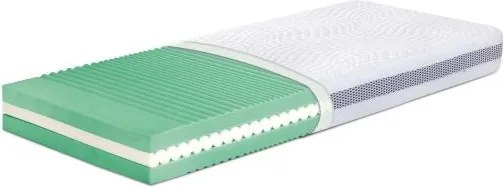 Матрак Ergo Disk от Тед 20см