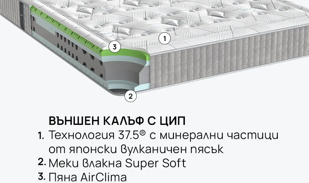 Матрак isleep, OLYMPIA, 82x190x28, Среден, Високоеластична пяна