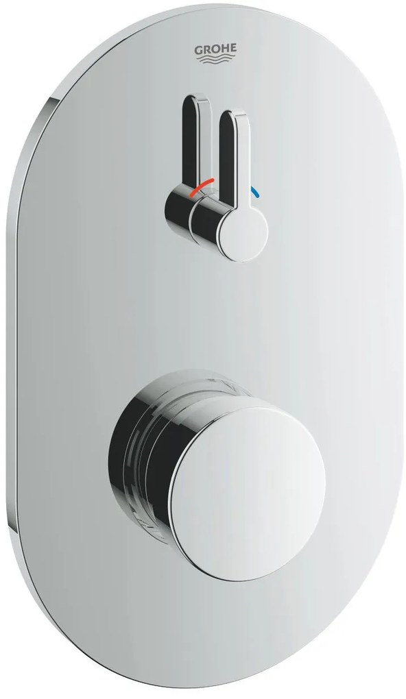 Смесител за умивалник Самозатварящ сеGrohe