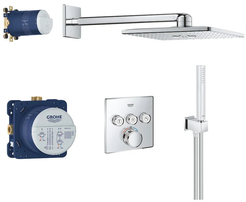 Пълен комплект вграден термостат Grohe Smart Control