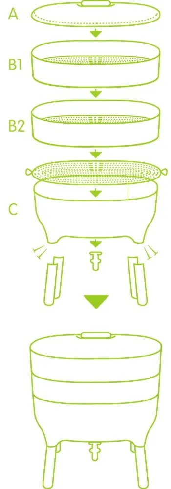 Сив компостер 21,7 l Urbalive – Plastia