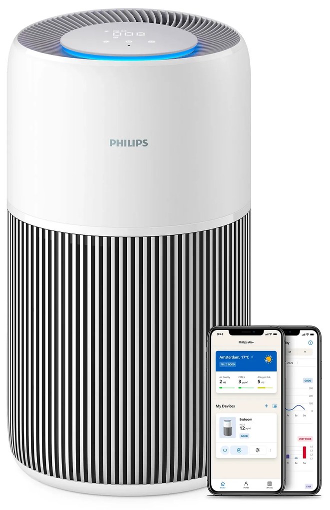 Philips AC2220/10 Въздухопречиствател