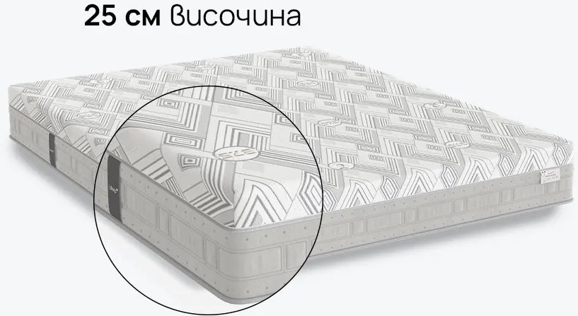 Матрак isleep, ATHLETIC, 82x190x25, Среден към твърд, Високоеластична пяна
