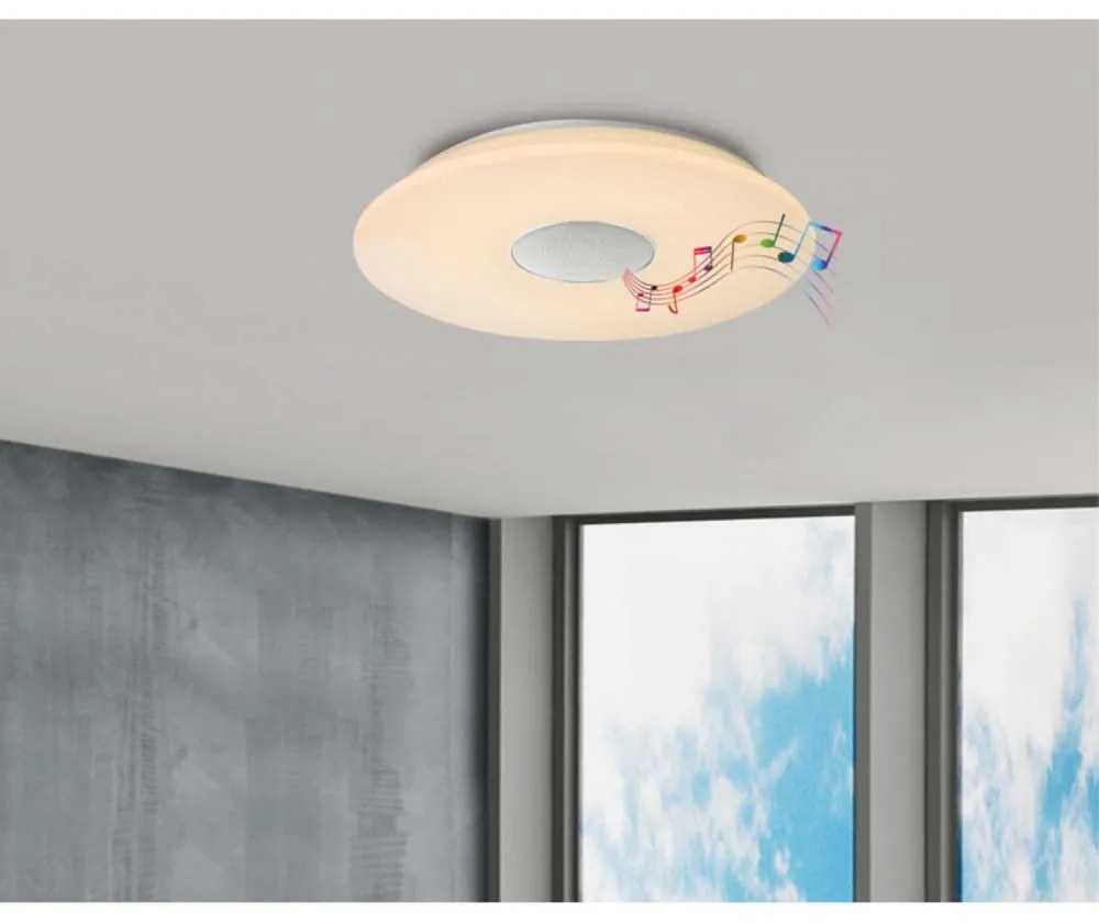 LED CEILING LIGHT 50W 3000-6000K