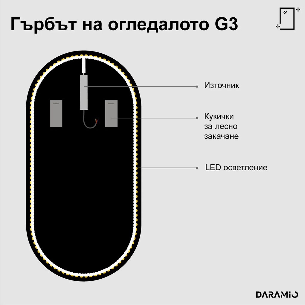 Асиметрично огледало с LED осветление G3