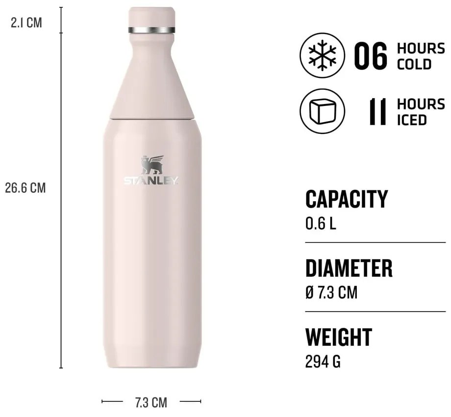 Светлорозова термо бутилка от неръждаема стомана 600 ml All Day Slim Bottle Rose Quartz – Stanley