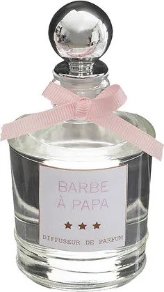 Подаръчен комплект atmosphera Retro Merry