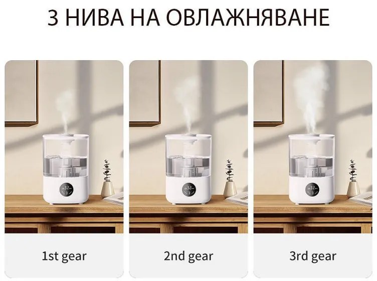 Овлажнител за въздух Xiaomi Lydsto F100S, 25W, 2.5 л, 3 степени, 200 мл/ч, Дисплей, Нощен режим, Таймер, Бял