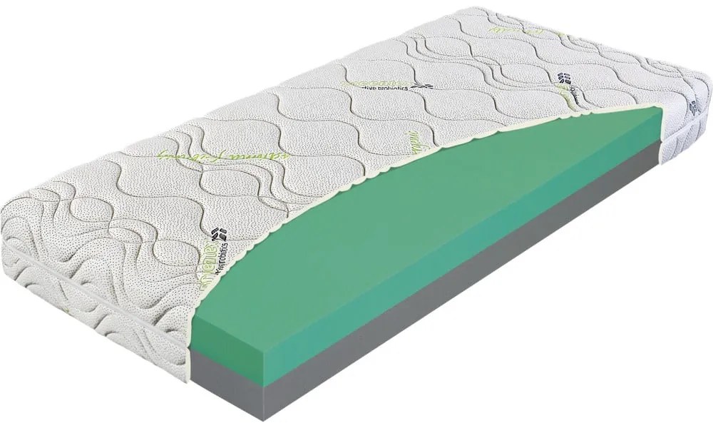 Твърд/средно твърд с пяна матрак с две лица 160x200 cm Junior Lux 16 – Materasso