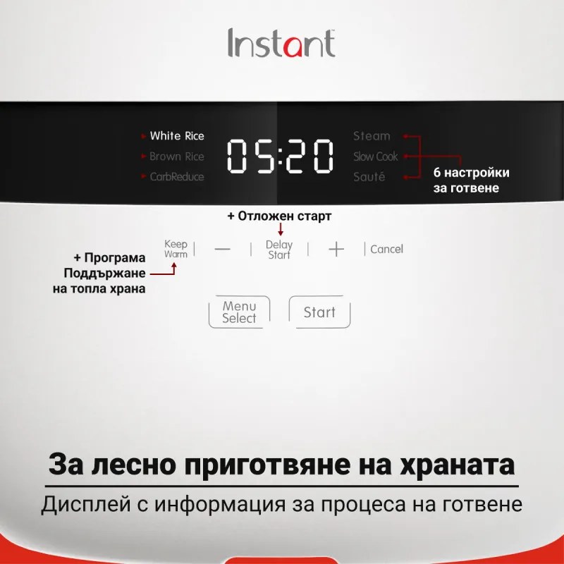 Уред за приготвяне на ориз Instant Pot Rice Cooker 20 140500301, 860W, 5 л, 8 програми, CarbReduce, Без BPA/PFOA/PTFE, Бял
