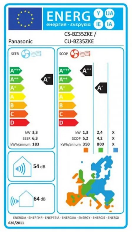 Инверторен климатик Panasonic CS-BZ35ZKE / CU-BZ35ZKE, 12000 BTU, А++/А+, До 25 м2, 20 dB, PM 2.5, Aerowings, Бял