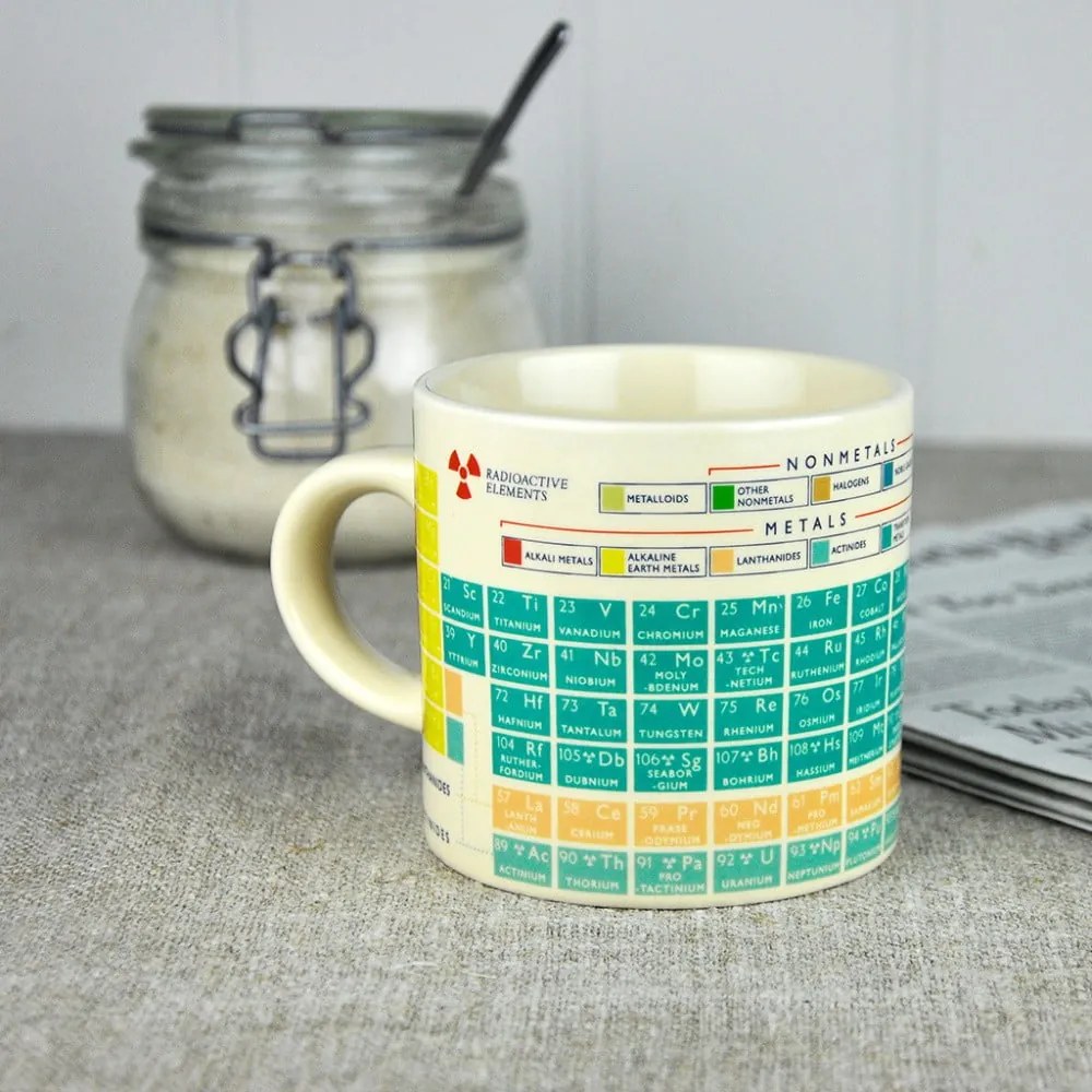 Чаша , 250 ml Periodic Table - Rex London