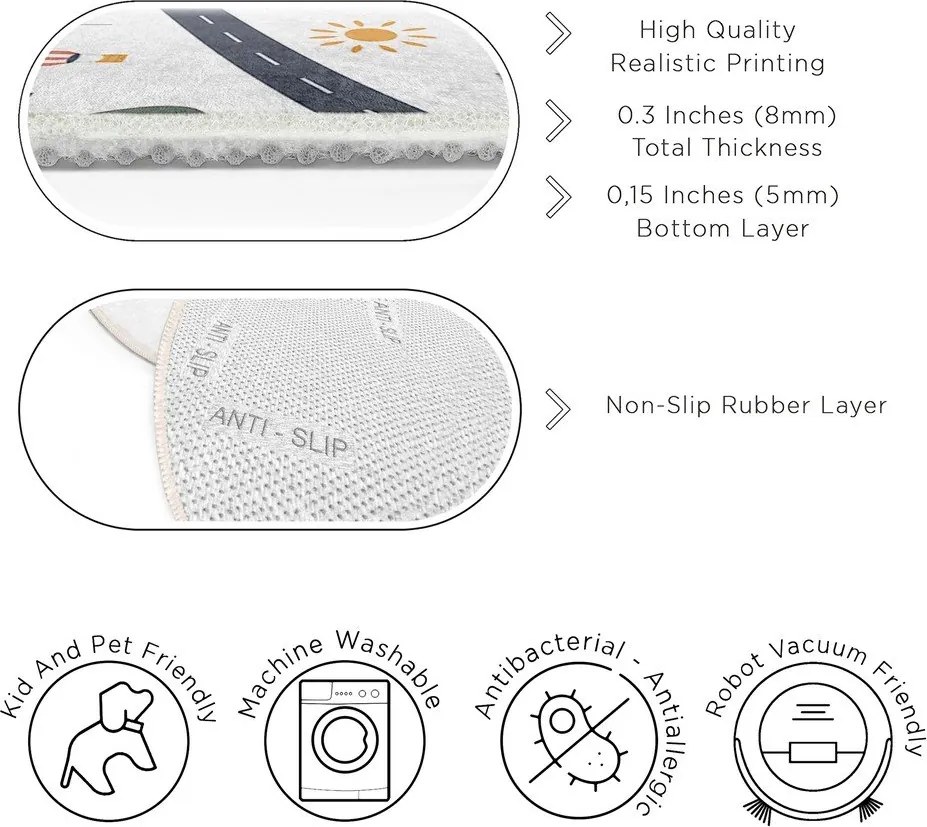 Детско килимче за игра подходящо за пране ø100 cm World Around Me – Mila Home