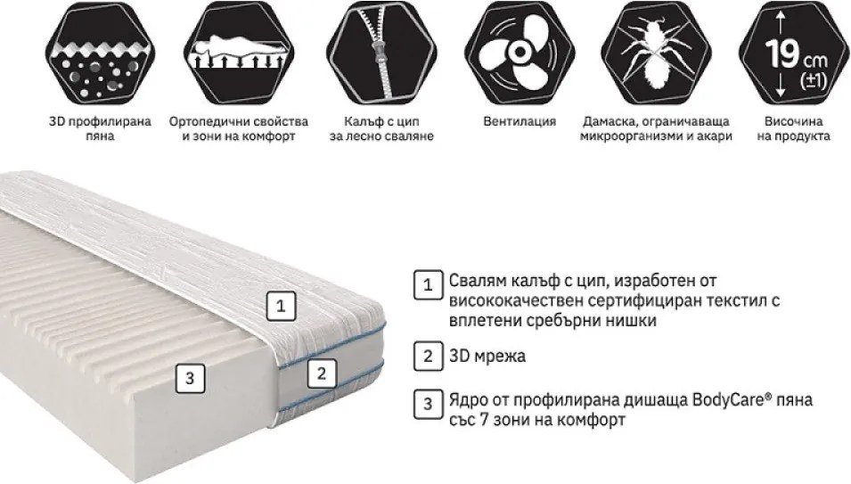 Матрак Силвър 7 зони от Блян 19 см