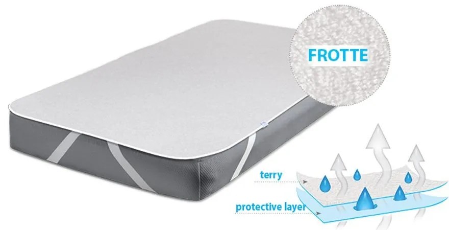 Протектор за матрак с 4 ластика Baby Matex хавлия 0243, 60/120 cm