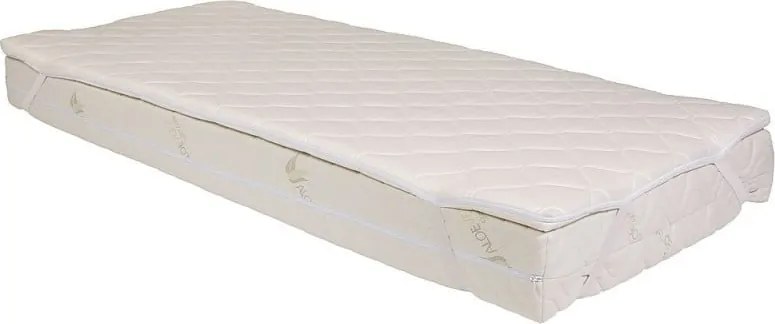 Топер от средно твърда пяна 160x200 cm HR 5 - B.E.S.